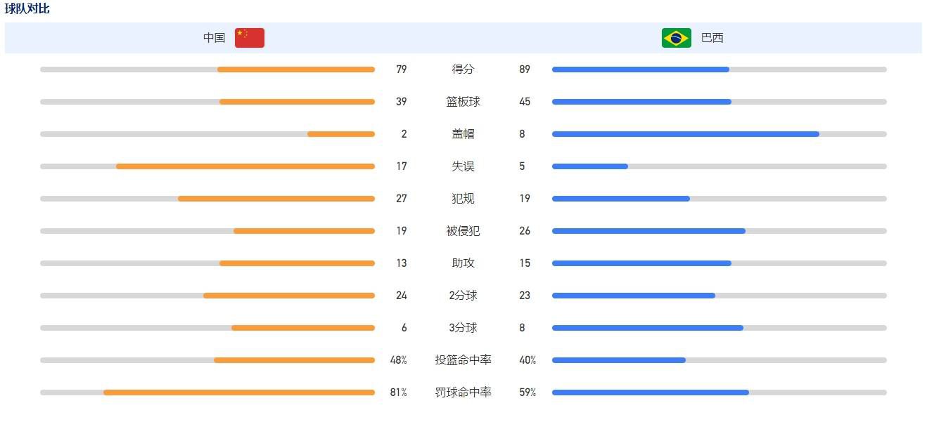 国产精品免费小视频