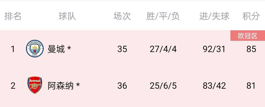婷婷丁香九月