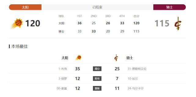 动漫美女被狂揉大胸视频